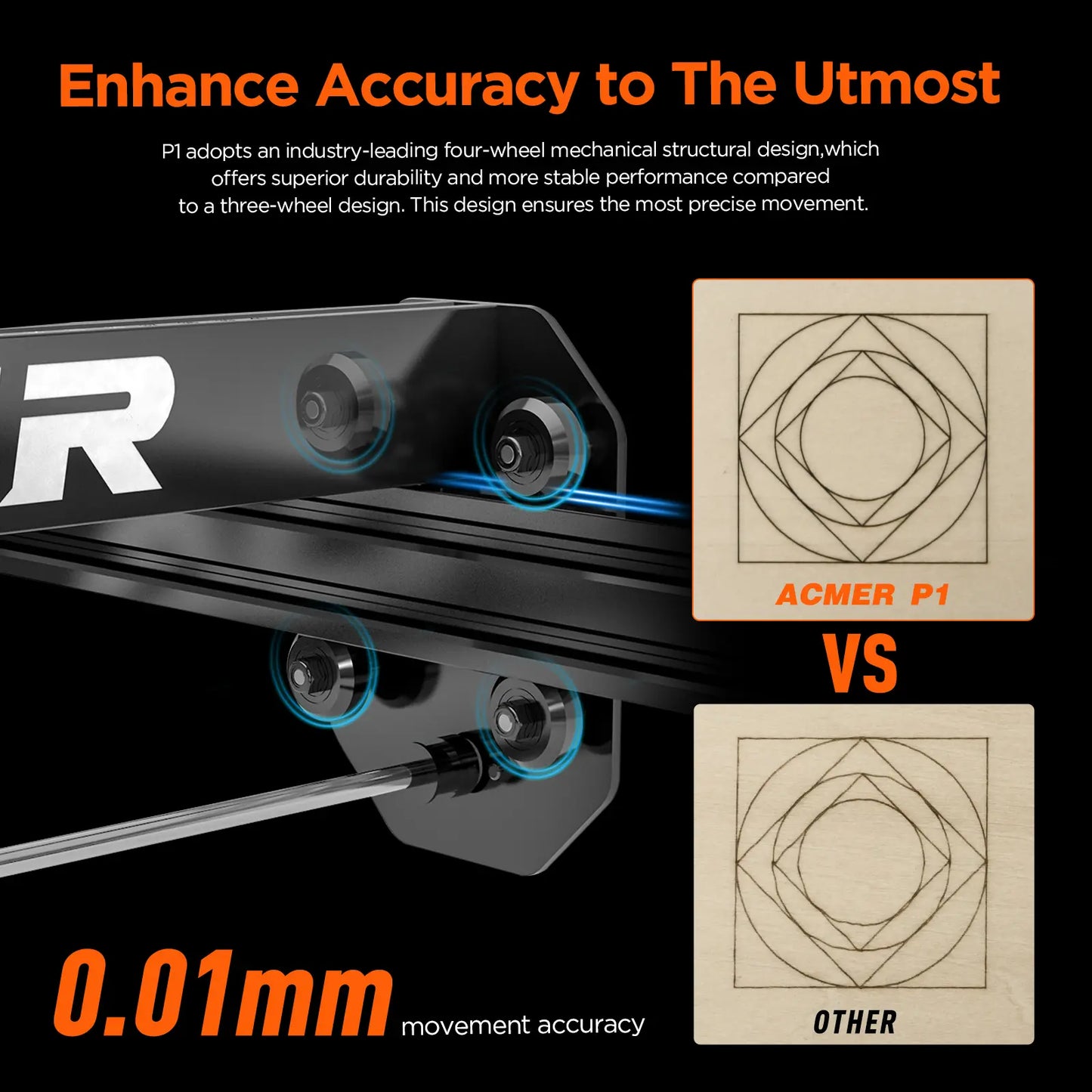 ACMER P1 Laser Engraver Cutting Machine
