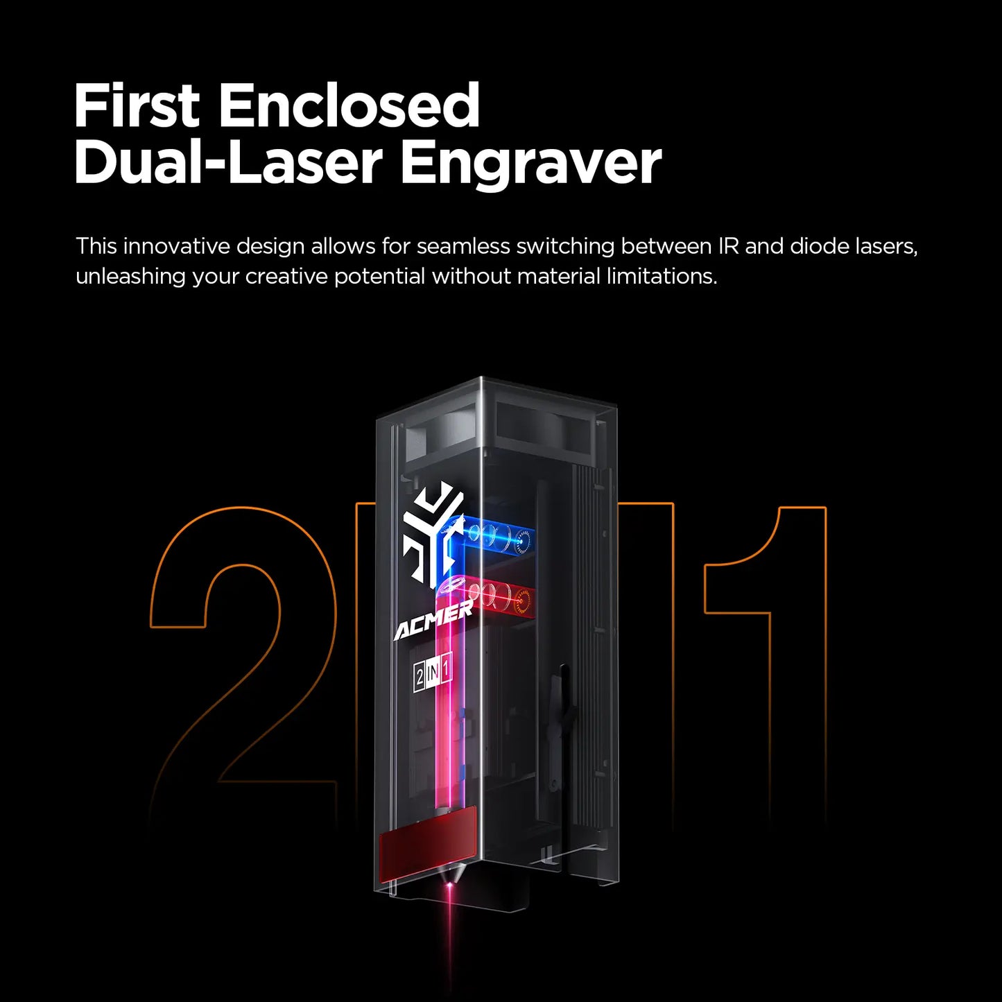 ACMER P3 48W Diode Enclosed Laser Engraver
