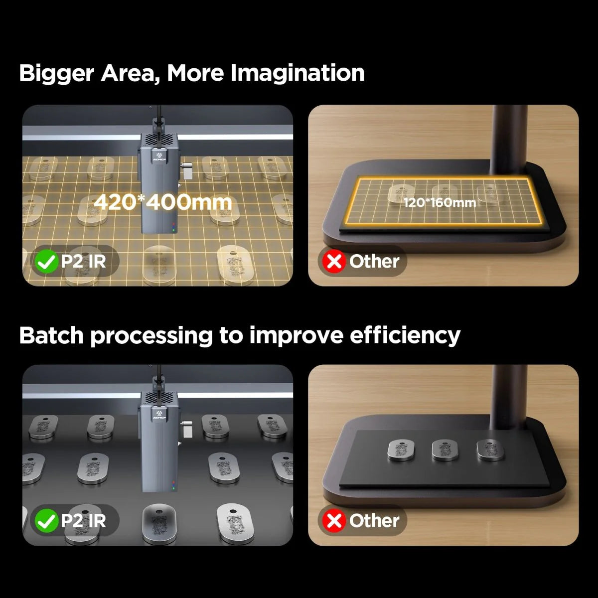 ACMER P2 Laser Engraver Cutting Machine
