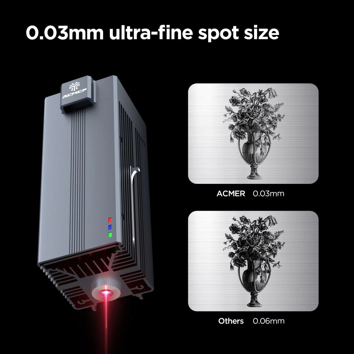 ACMER P2 Laser Engraver Cutting Machine