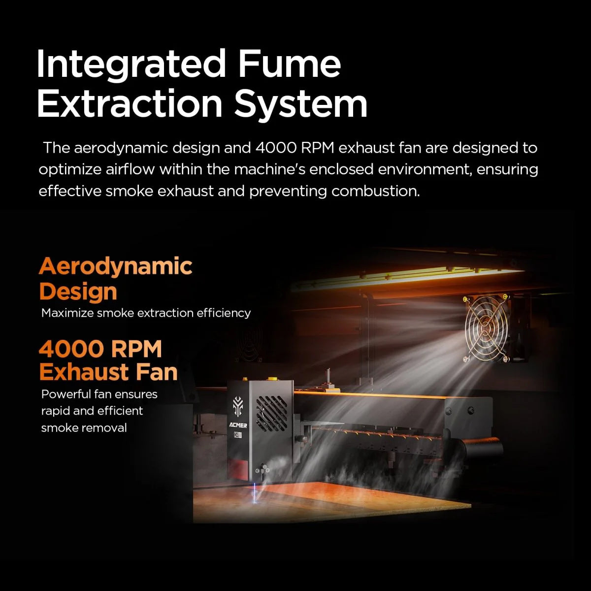 ACMER P3 IR&Diode Enclosed Dual Laser Engraver
