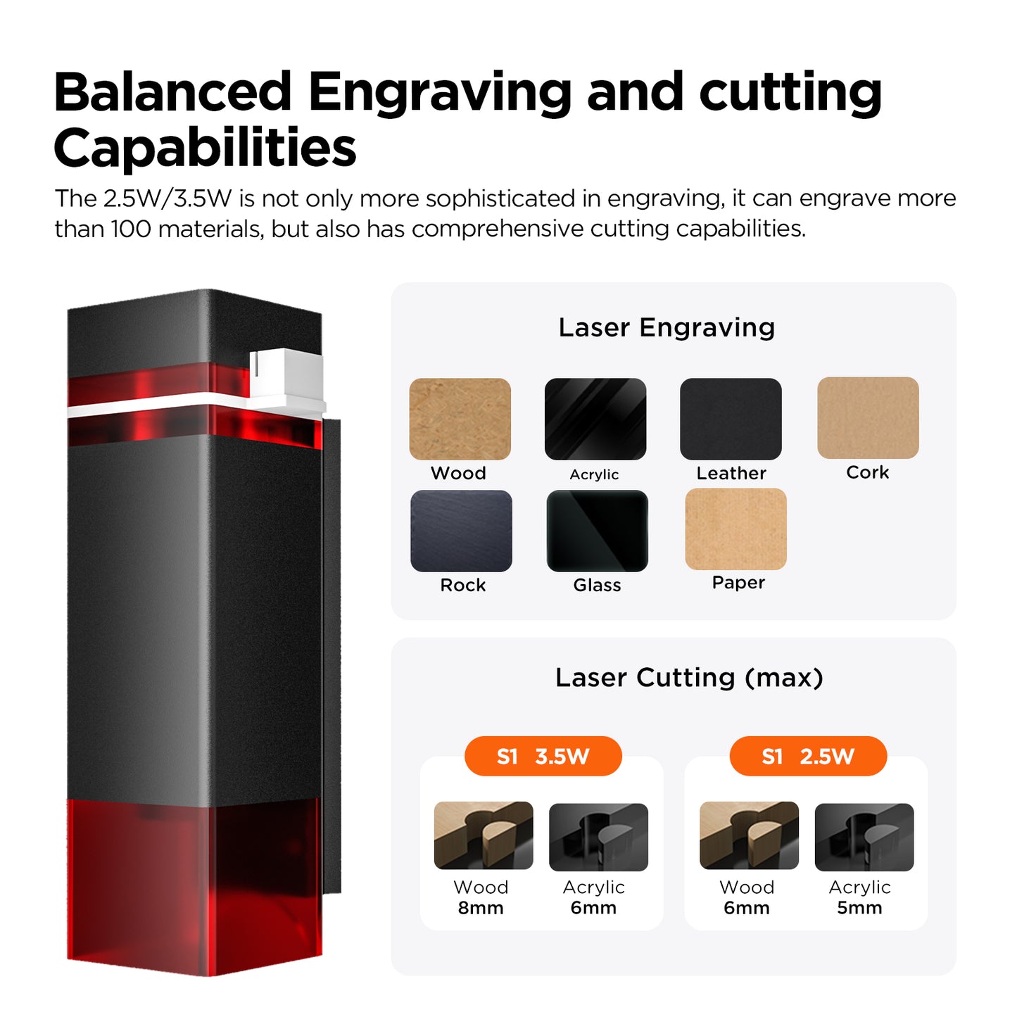 ACMER S1 Portable Laser Engraver Mini Machine