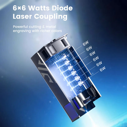 33W Diode Laser Module Upgrade Kit for ACMER P2