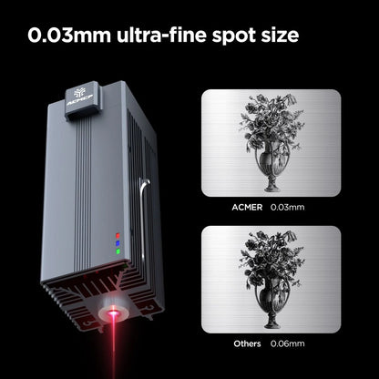 ACMER P2 Laser Engraver Cutting Machine